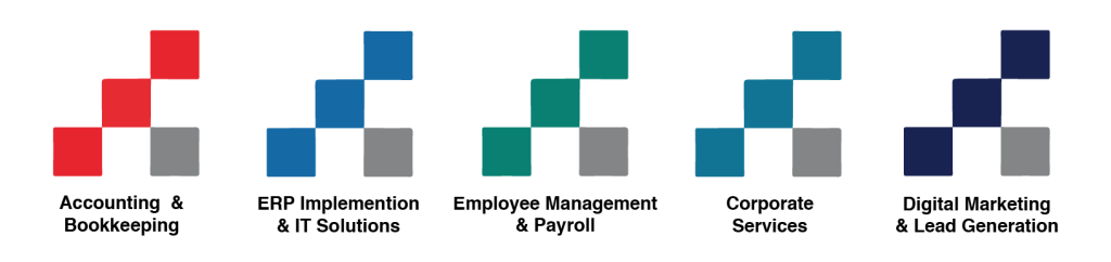 SimplySolved Corporate Service