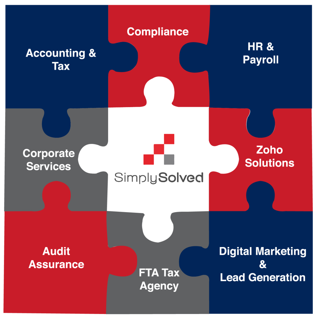 SimplySolved Corporate Services